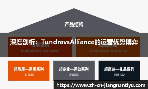 深度剖析：TundravsAlliance的运营优势博弈